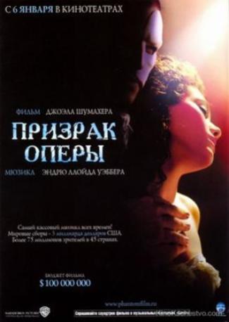 первый советский фильм ужасов
